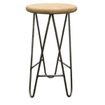 MD7029เก้าอี้บาร์ไม้ดีไซน์โมเดิร์น รุ่น MD7029Dublin Collection